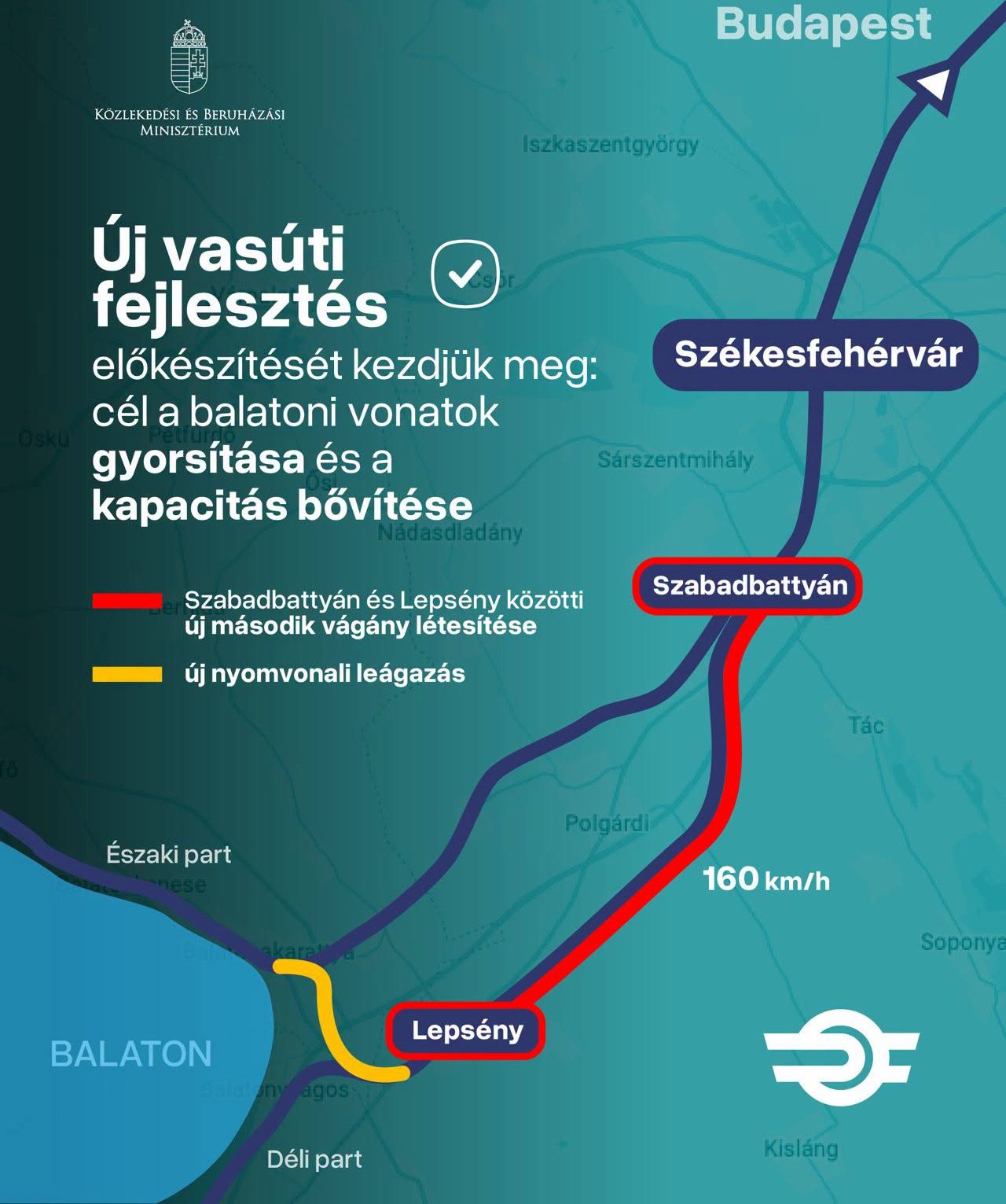 Vasut Fejlesztes