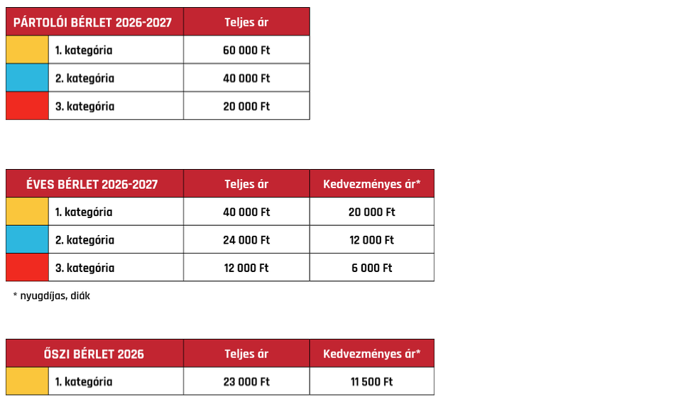 Videoton Berlet Arak