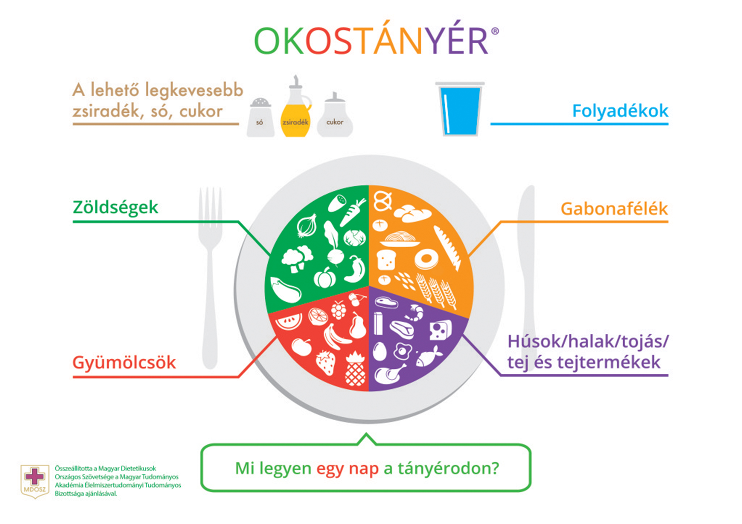 okost&aacute;ny&eacute;r